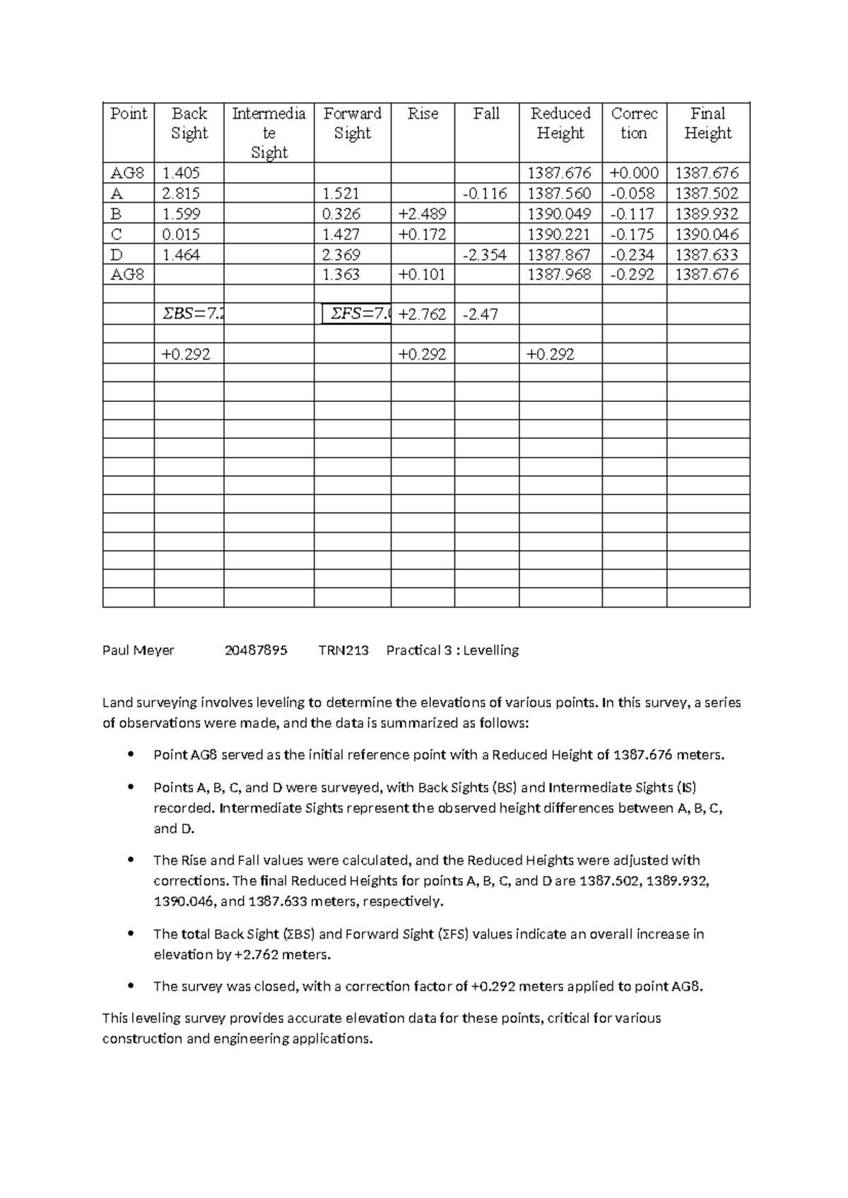 Levelling Field Book levelling prac 3 - Point Back Sight Intermedia te ...