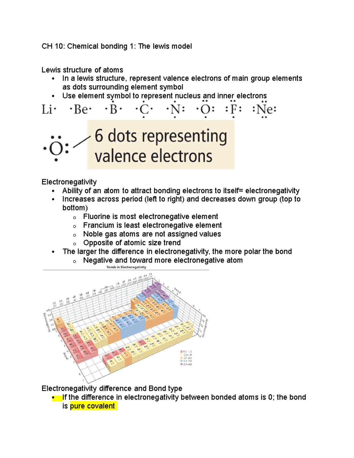 Chemistry review notes CH 10 Chemical bonding 1 The lewis model