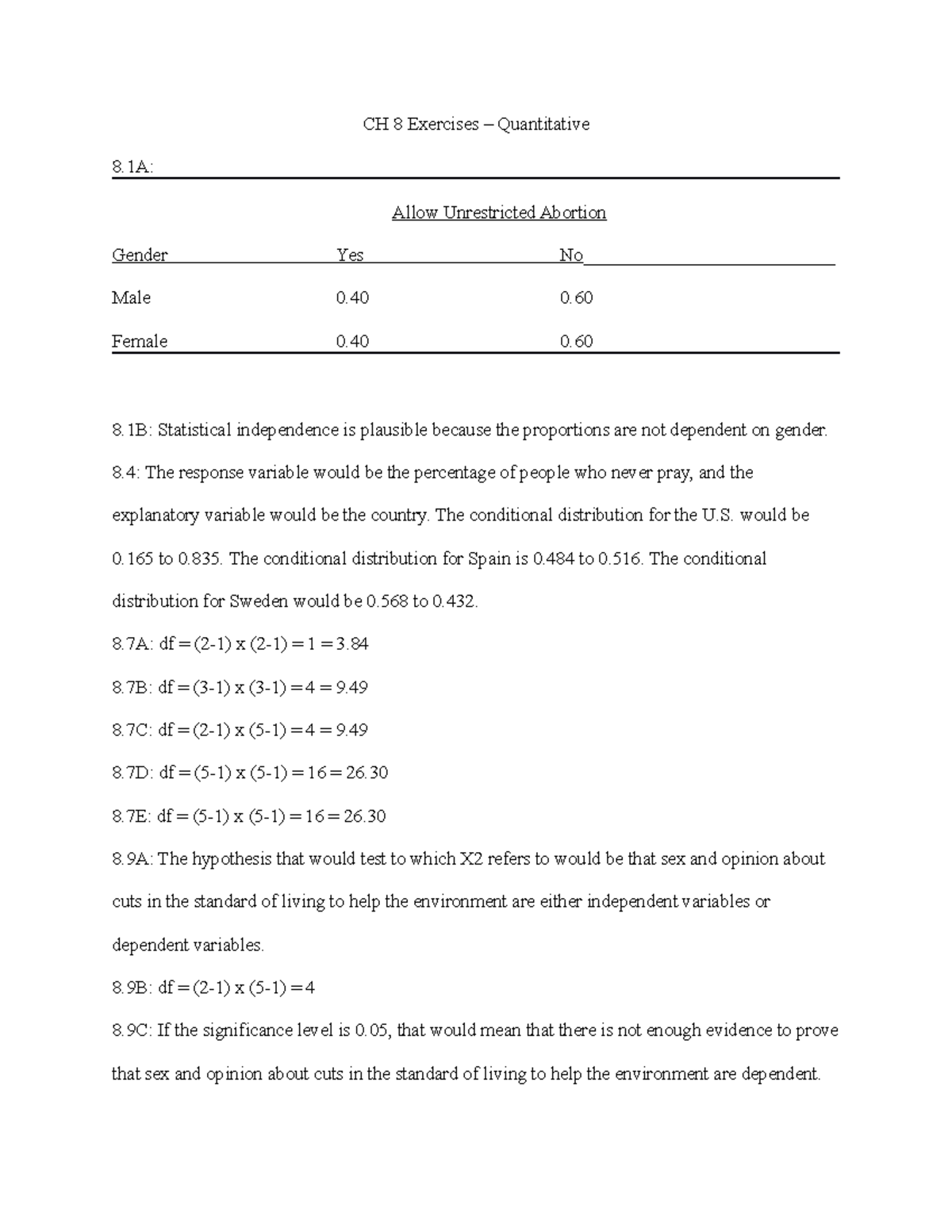 CH 8 Exercises - CH 8 Agresti Textbook - CH 8 Exercises – Quantitative ...