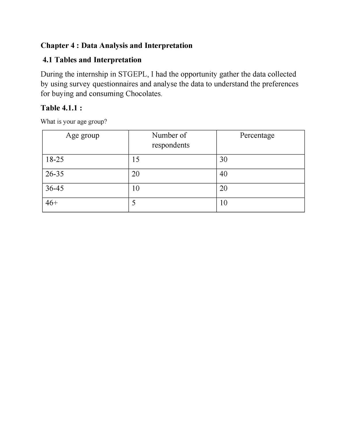 Institutional Training Chapter 4 - Chapter 4 : Data Analysis And ...