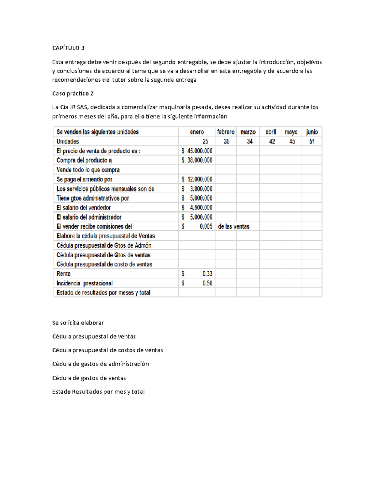 Trabajo Costos y Presupuestos - CAPÍTULO 3 Esta entrega debe venir ...