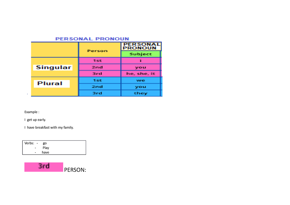 challenge-reto-ajala-te-ayude-example-i-get-up-early-i-have