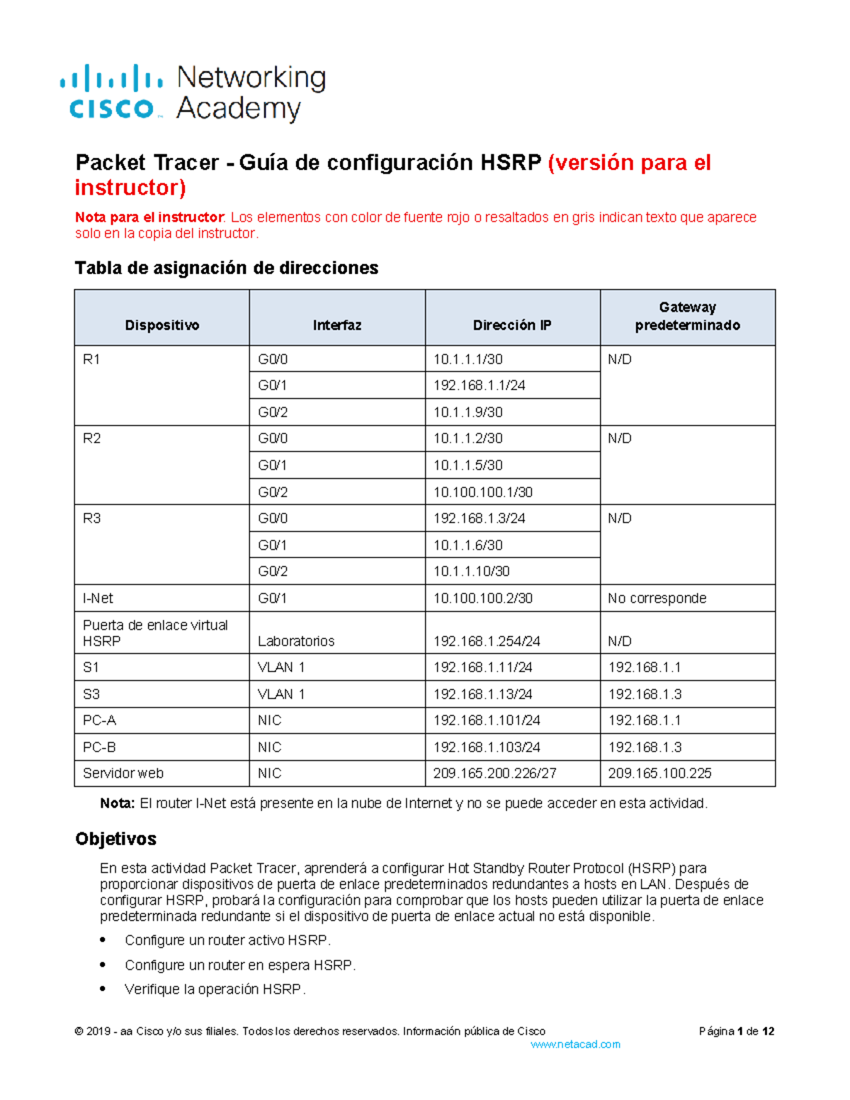 9.3.3 Packet Tracer - HSRP Configuration Guide - ILM - Packet Tracer ...