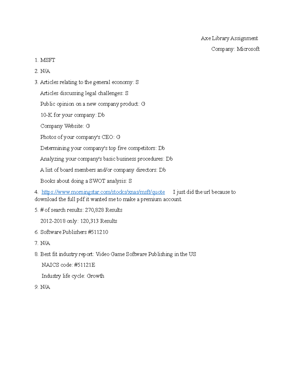 Axe Library Assignment- Microsoft - Axe Library Assignment Company ...