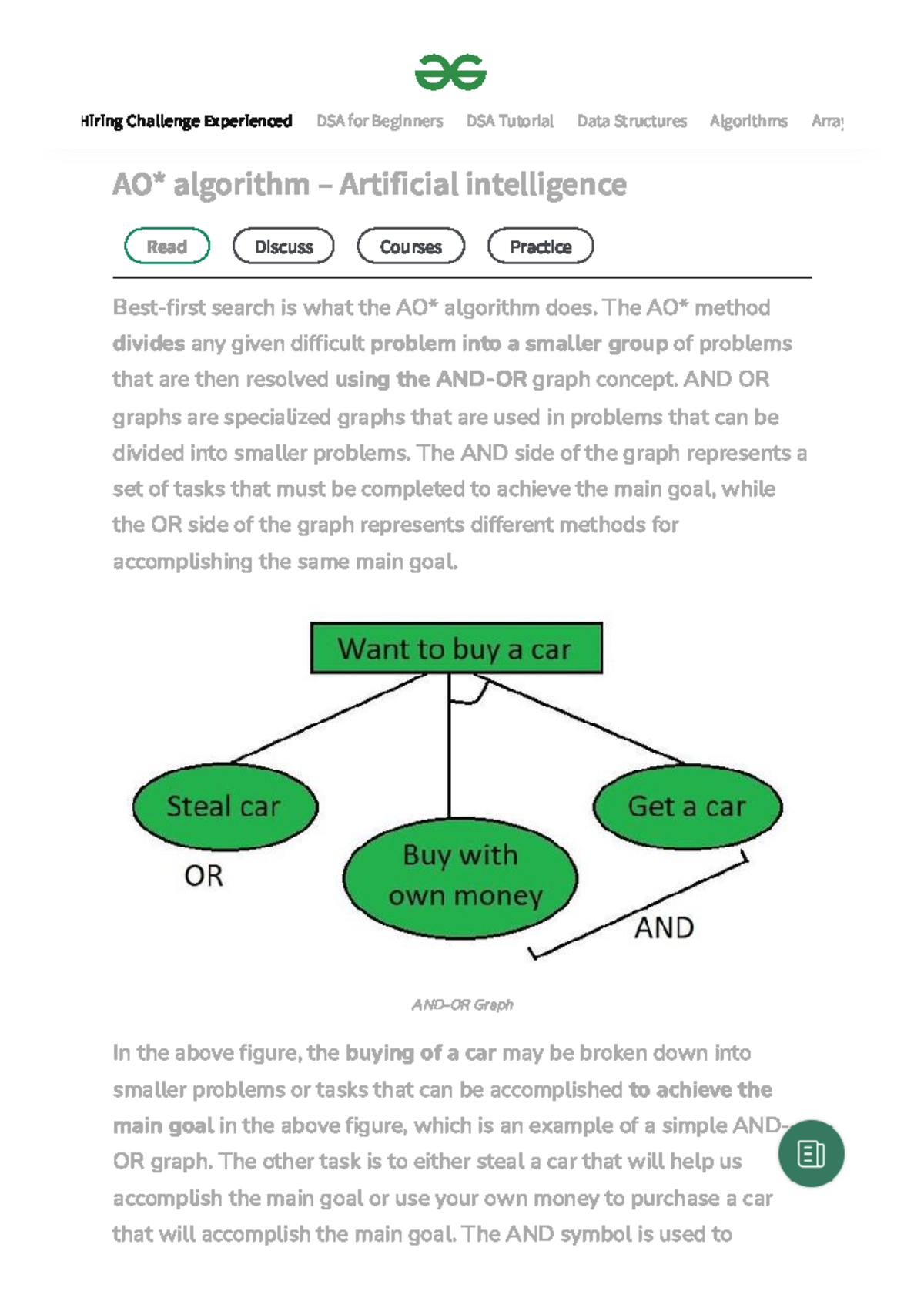 AO algorithm Artificial intelligence Geeksfor Geeks Bestfirst