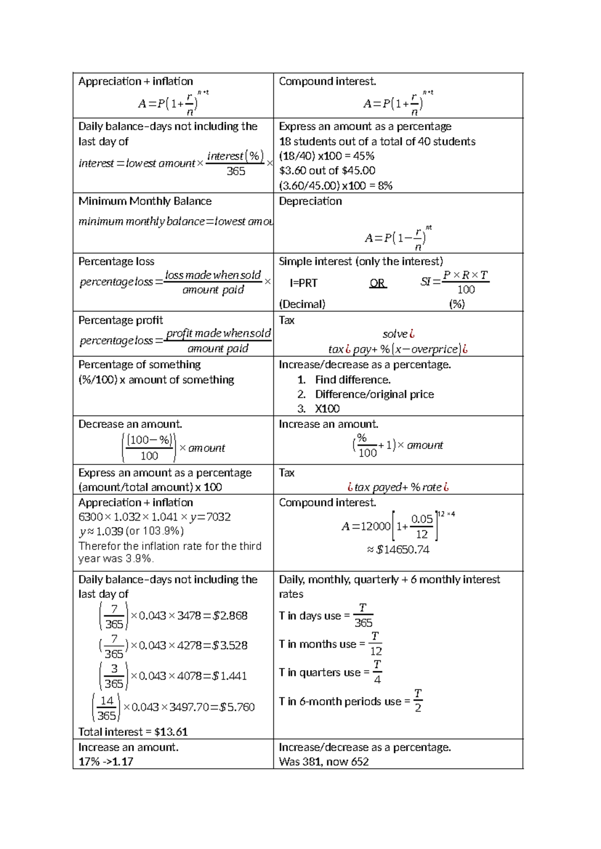 Exam note sheet - Appreciation + inflation ####### A=P( 1 + r n ...