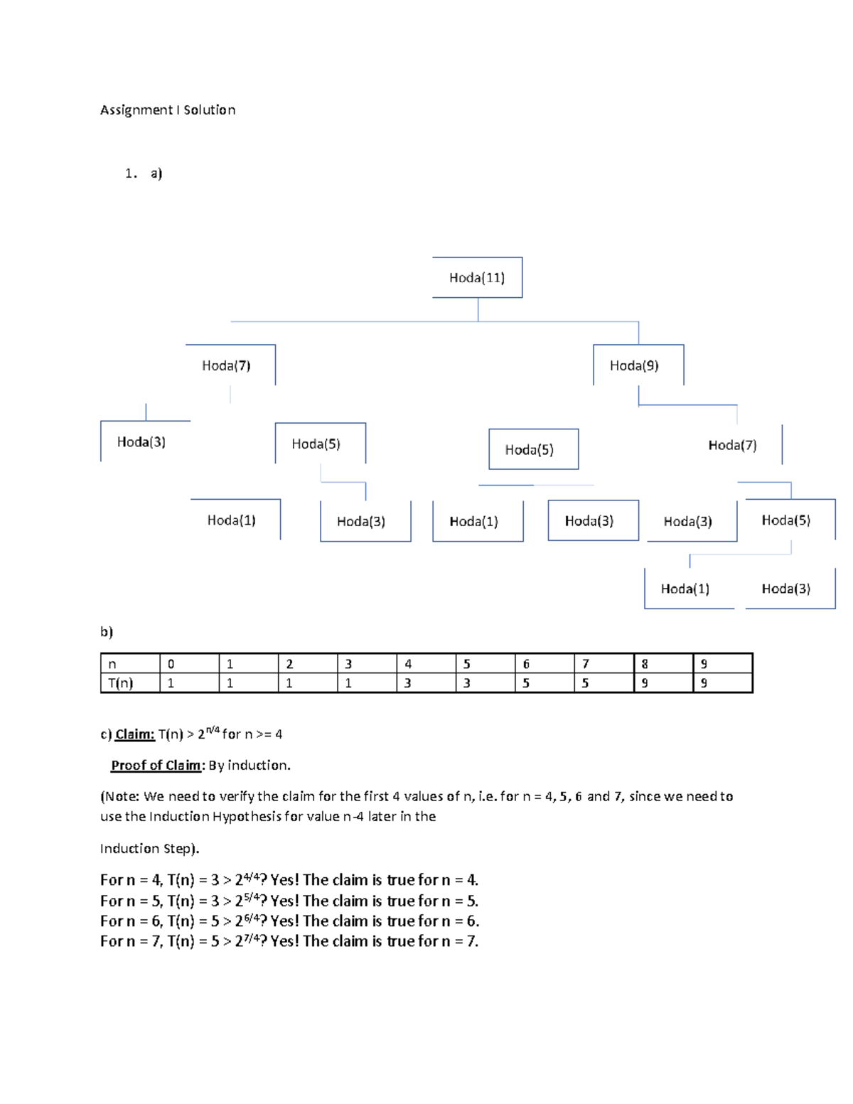 Assignment I Solution - Warning: TT: Undefined Function: 32 Warning: TT ...