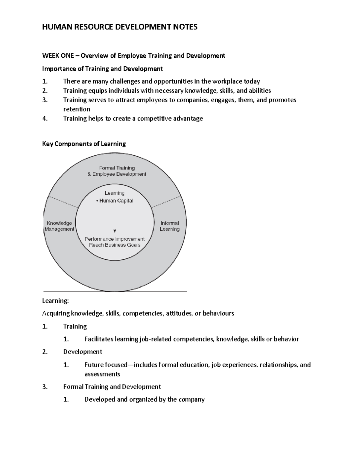 Human Resource Development Notes - HUMAN RESOURCE DEVELOPMENT NOTES ...