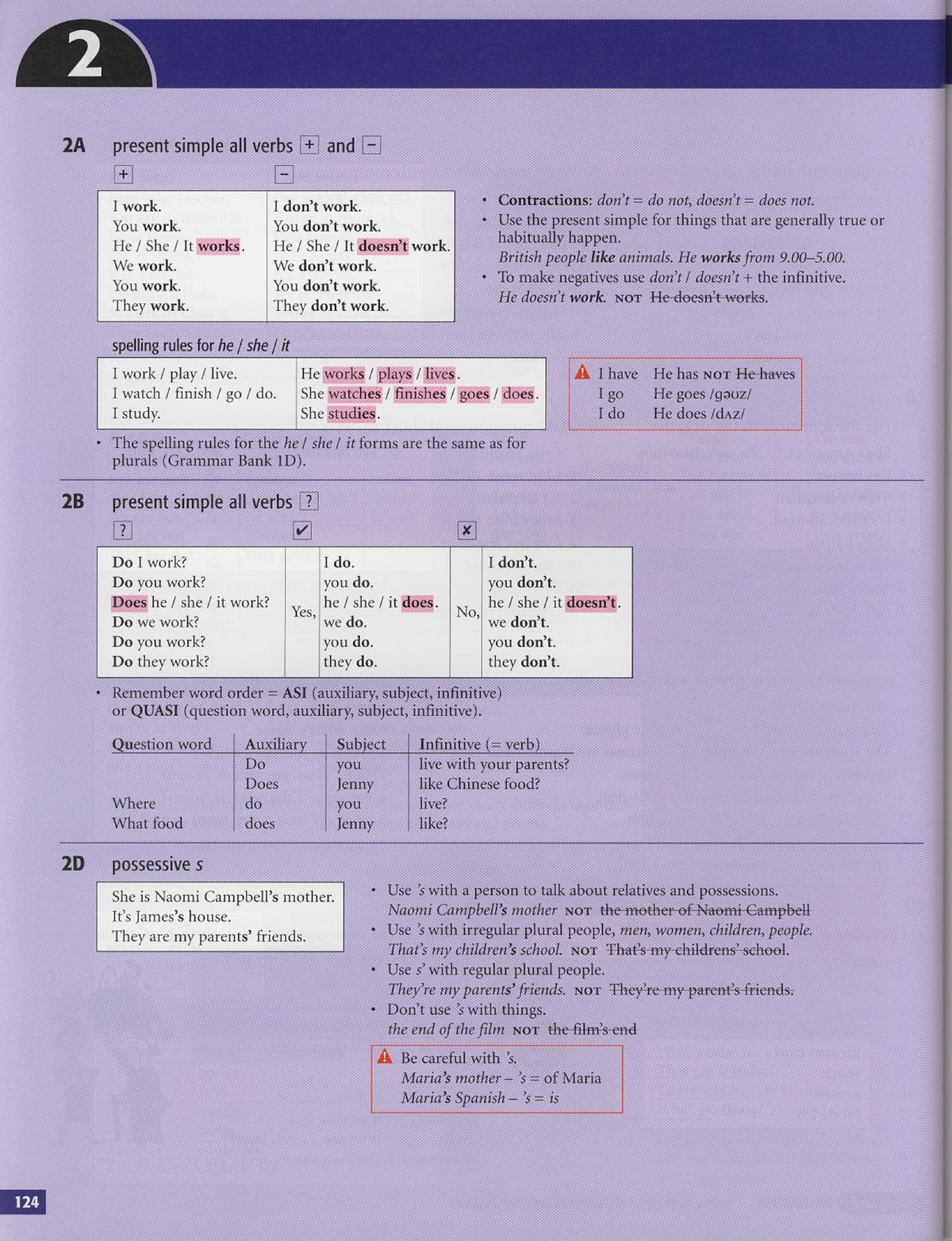 2 (Grammar) - 2 2A present simple all verbs and I work. I work ...