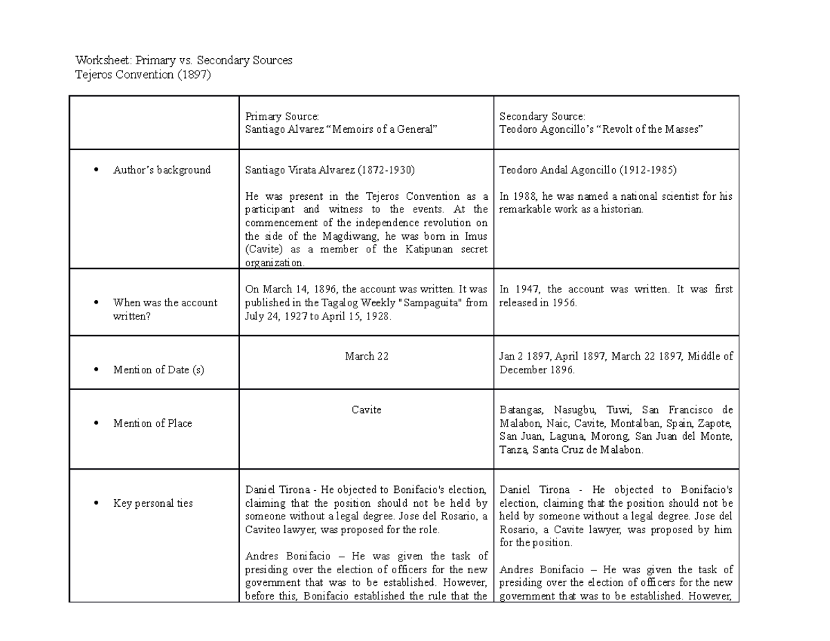 Activities-in-history - Worksheet: Primary vs. Secondary Sources ...