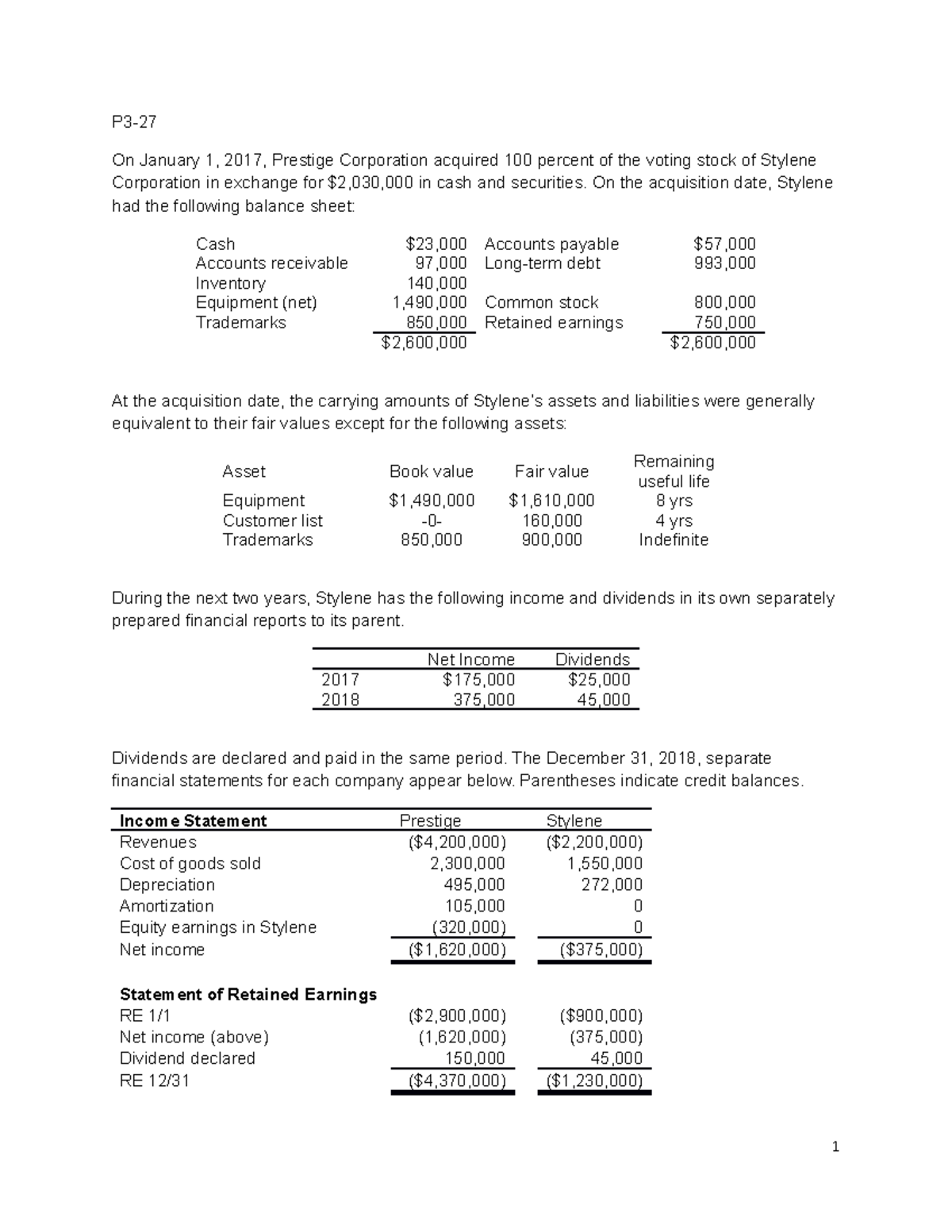 ACC 4010- Yin Yu Thompson- Ch 3-27 handout & solutions - P3- On January ...