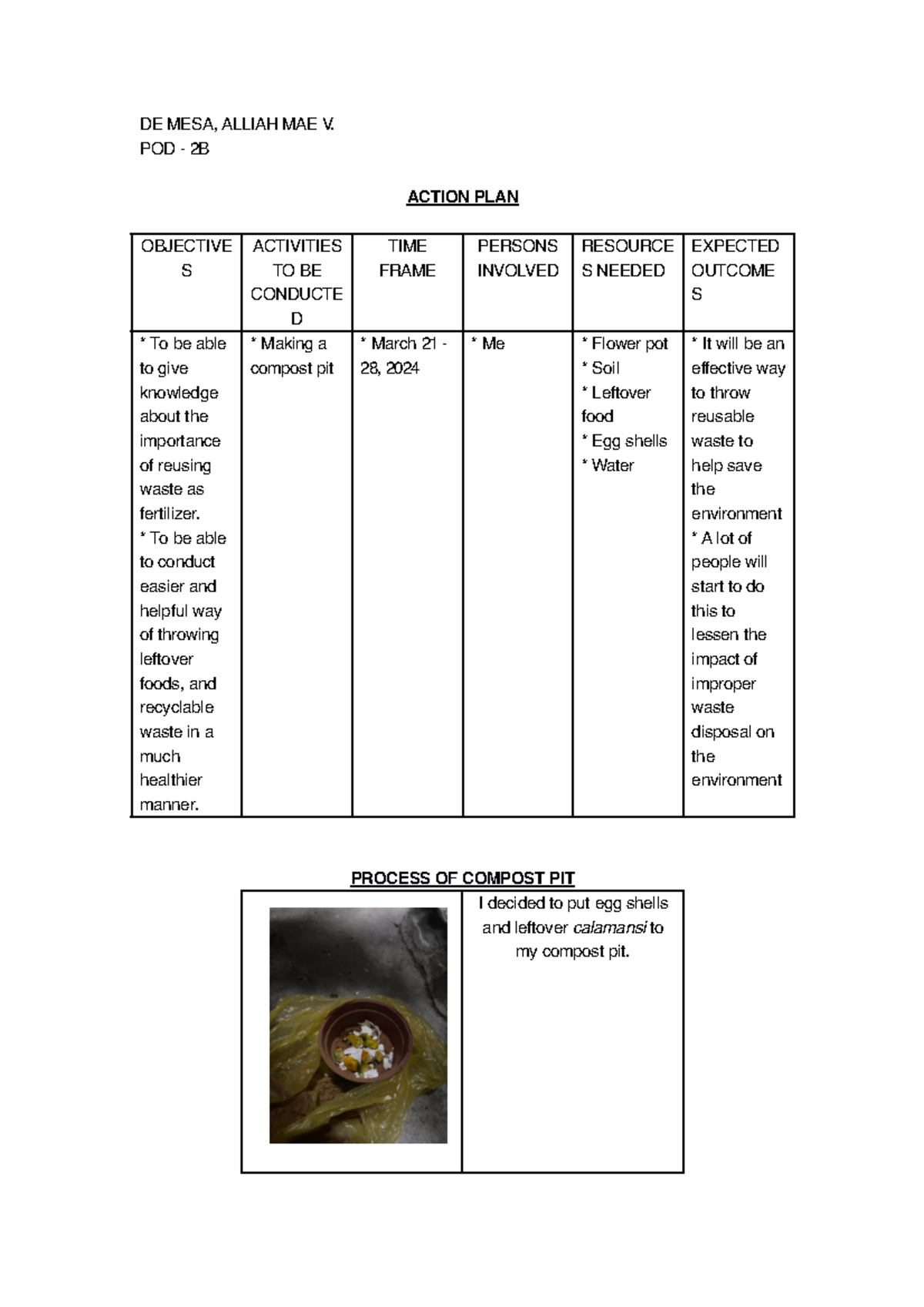M5 POST-TASK DE MESA - DE MESA, ALLIAH MAE V. POD - 2 B ACTION PLAN ...