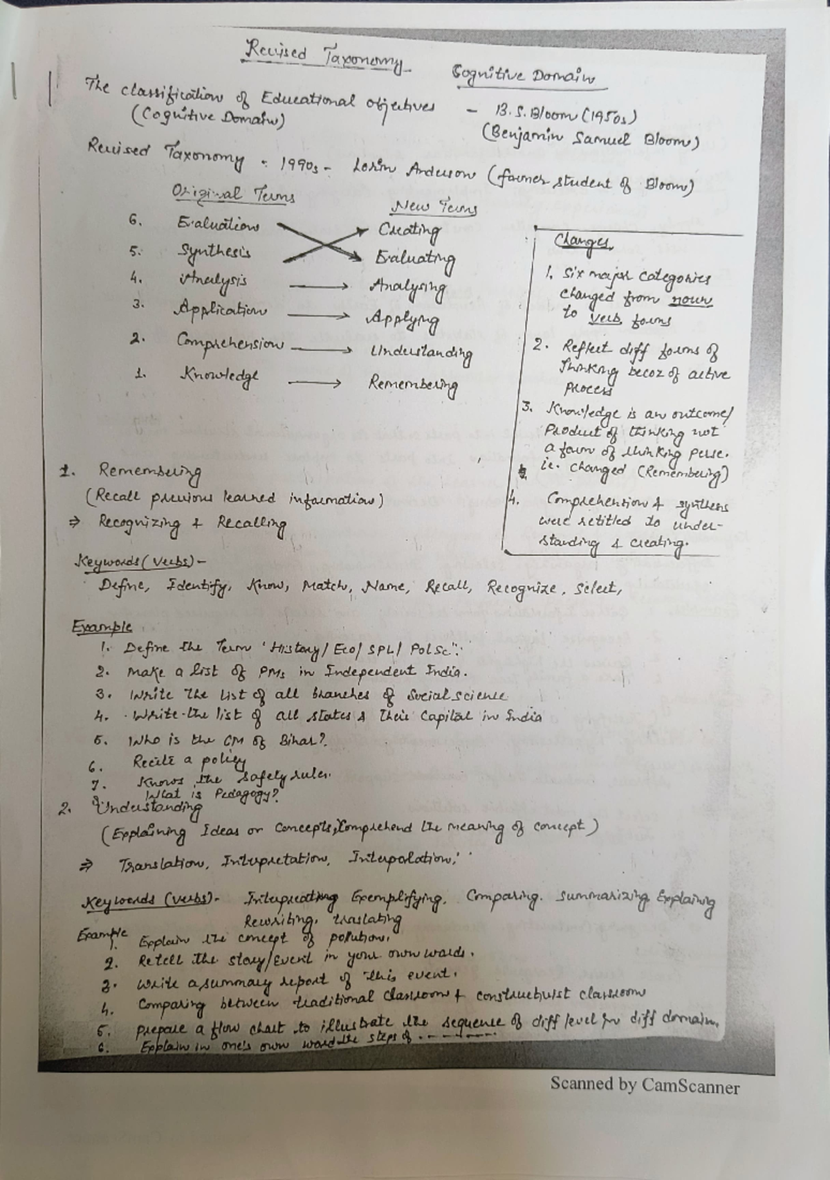 Assessment Good enough Reused Taynomy 6 5 2 Rememdeg 3 Exanmble 6