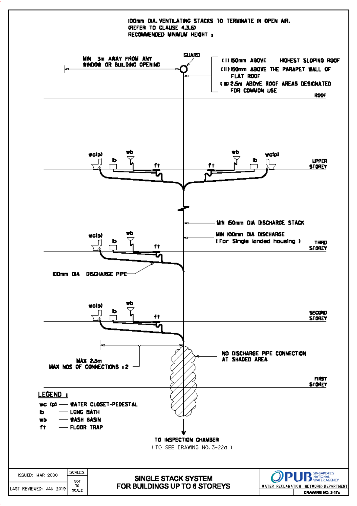 San Drg No 3-17c Single Stack Sys for Building up to 6 Storeys - FM101 ...