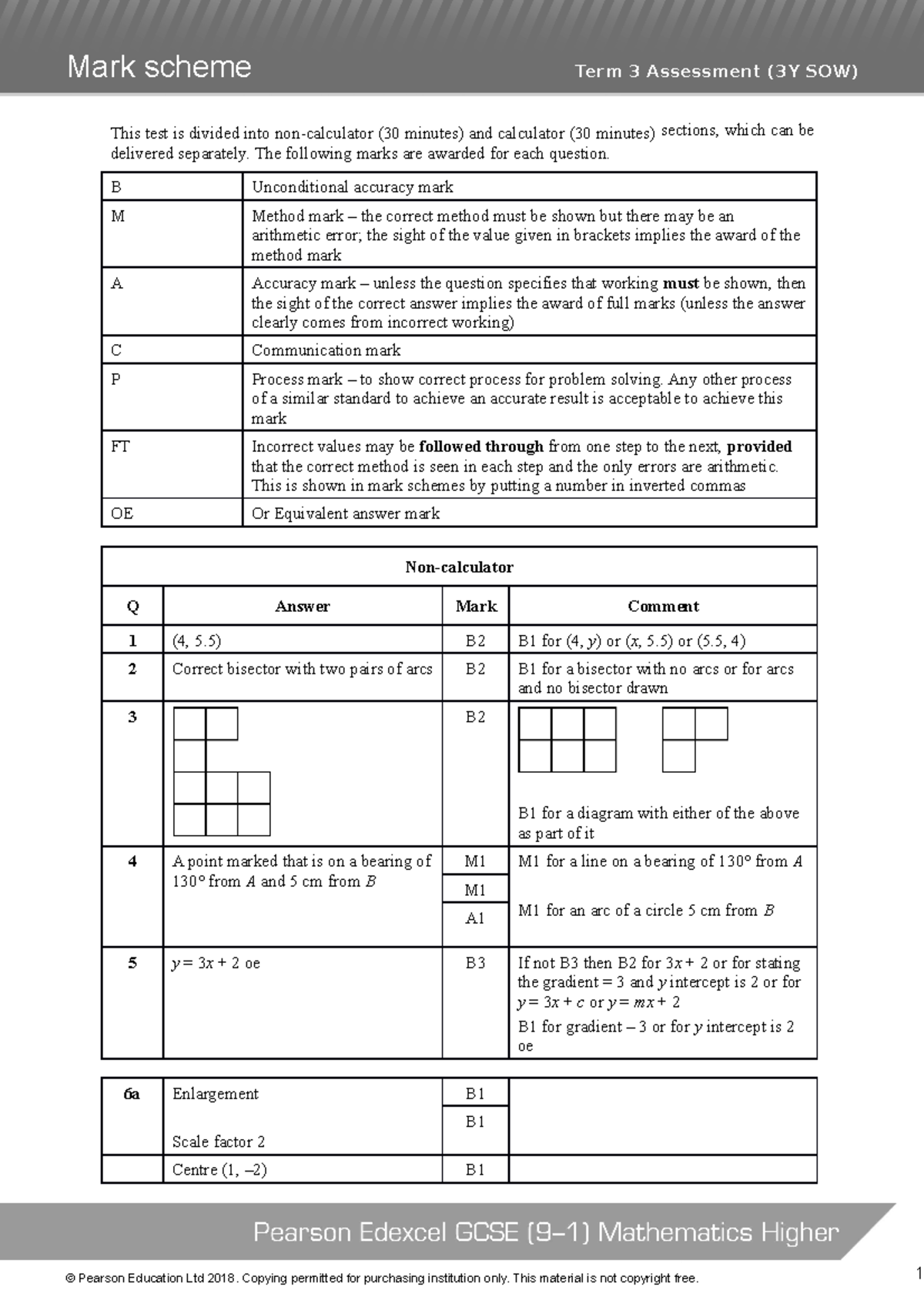 Gcsemaths a h 3y tt 03 ms v3 - This test is divided into non-calculator ...