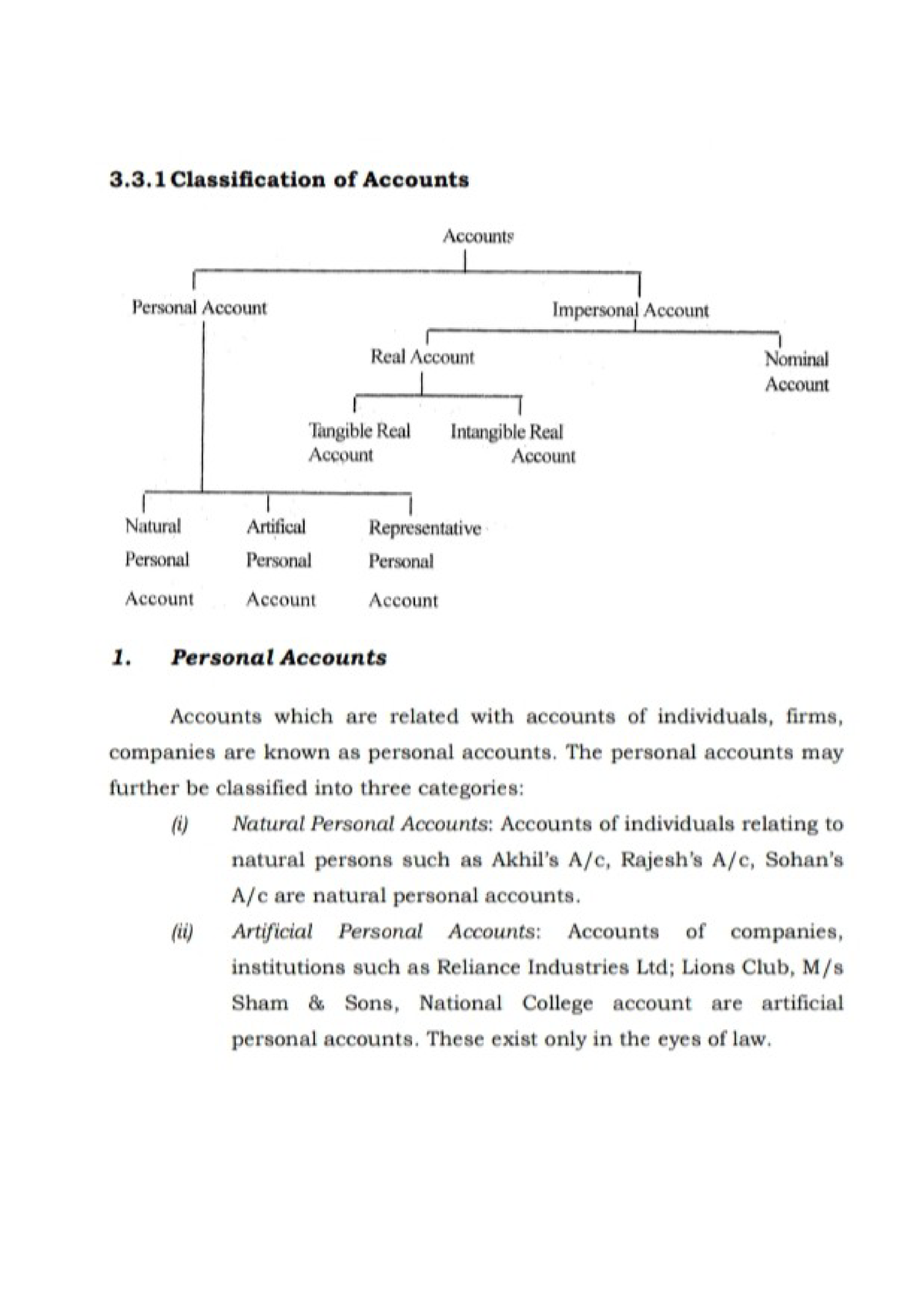 Classification Of Accounts - Bachelor Of Commerce (bcom) - Studocu