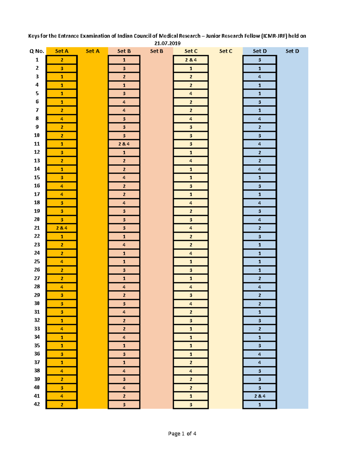 5 6061912791420240282 Q No. Set A Set A Set B Set B Set C Set C Set D