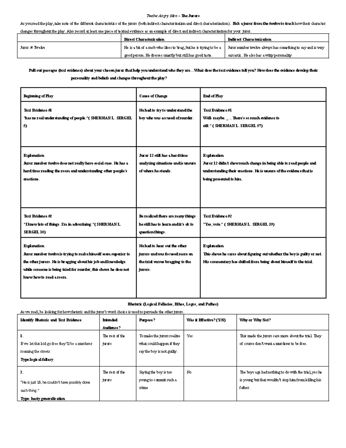 AAC+Juror Character Sheet 12AM-2 - Twelve Angry Men – The Jurors As you ...