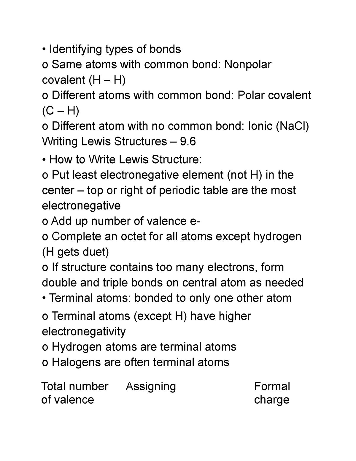 Types Of Bonds In Lewis Structures