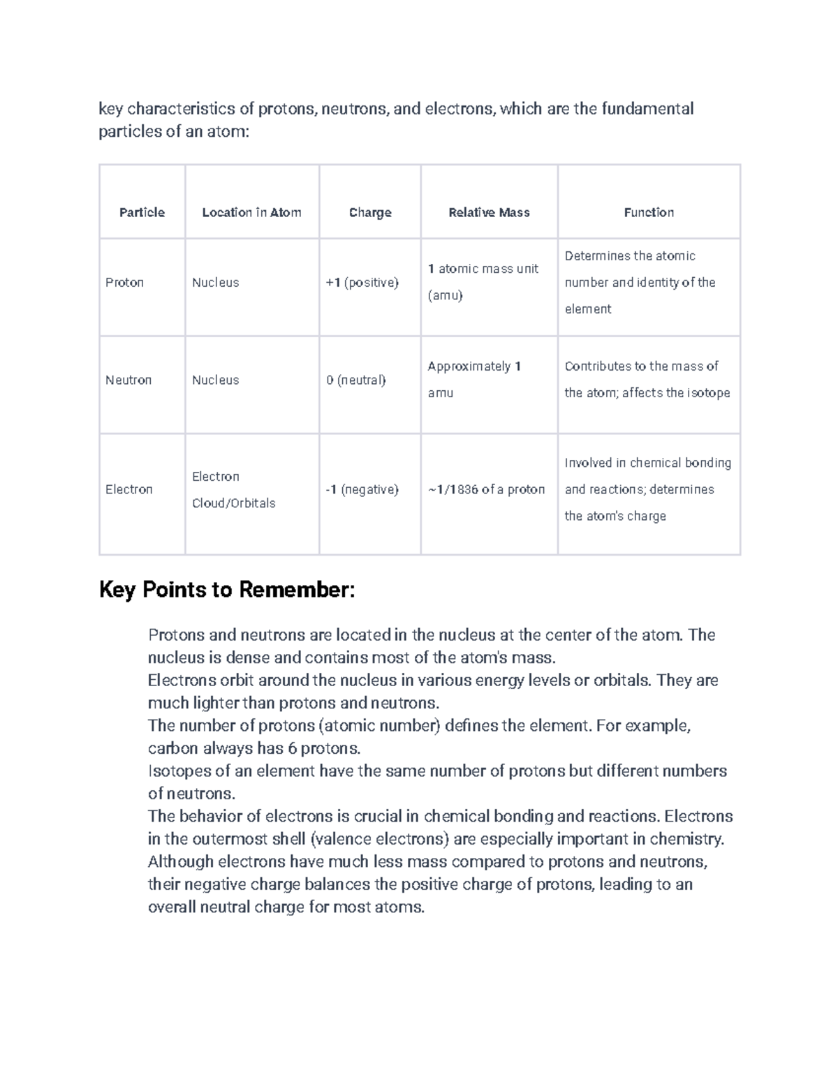 Key characteristics of protons, neutrons, and electrons, which are the ...