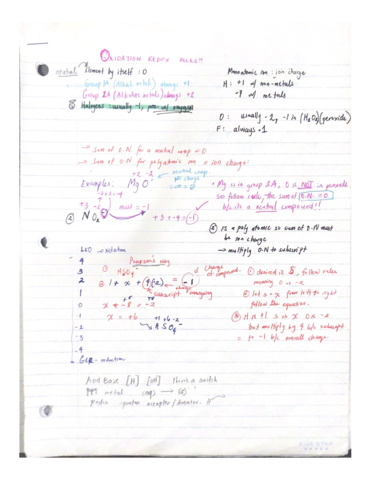 Chemistry 112 Notes 1 jnfns Chem 112.3 Studocu