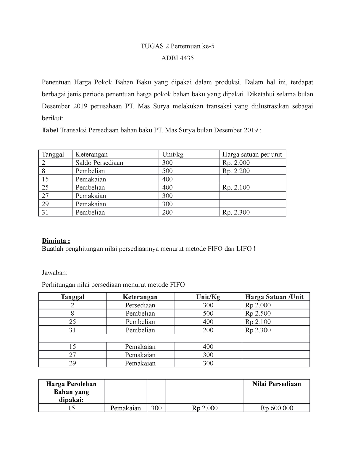 Tugas 2 Administrasi Biaya - TUGAS 2 Pertemuan Ke- ADBI 4435 Penentuan ...