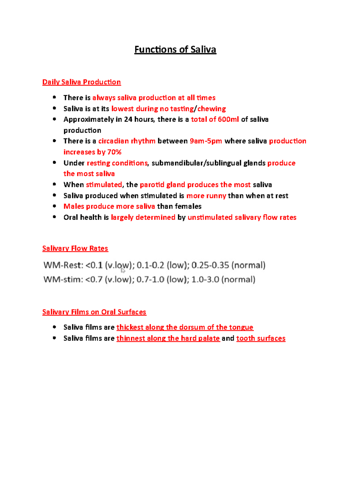 Functions of Saliva Lecture notes 1 Functions of Saliva Daily