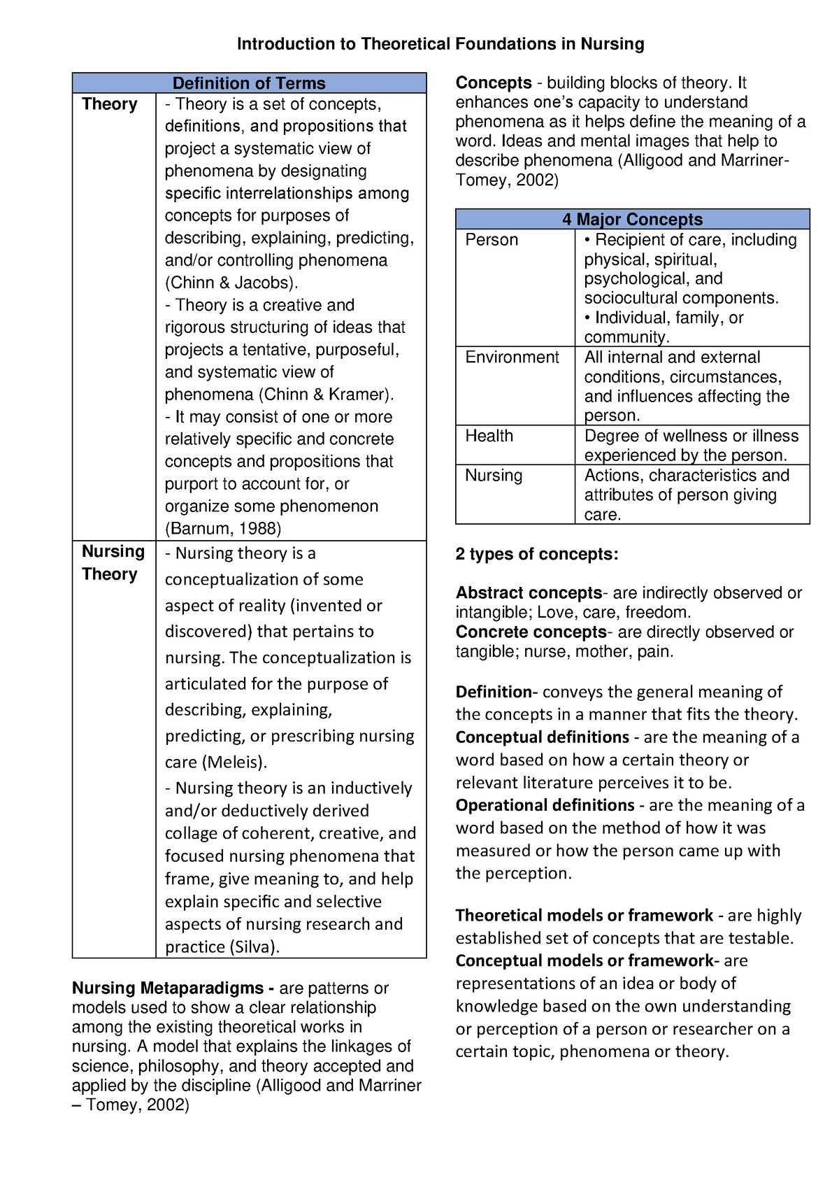 Introduction To TFN - Introduction To Theoretical Foundations In ...