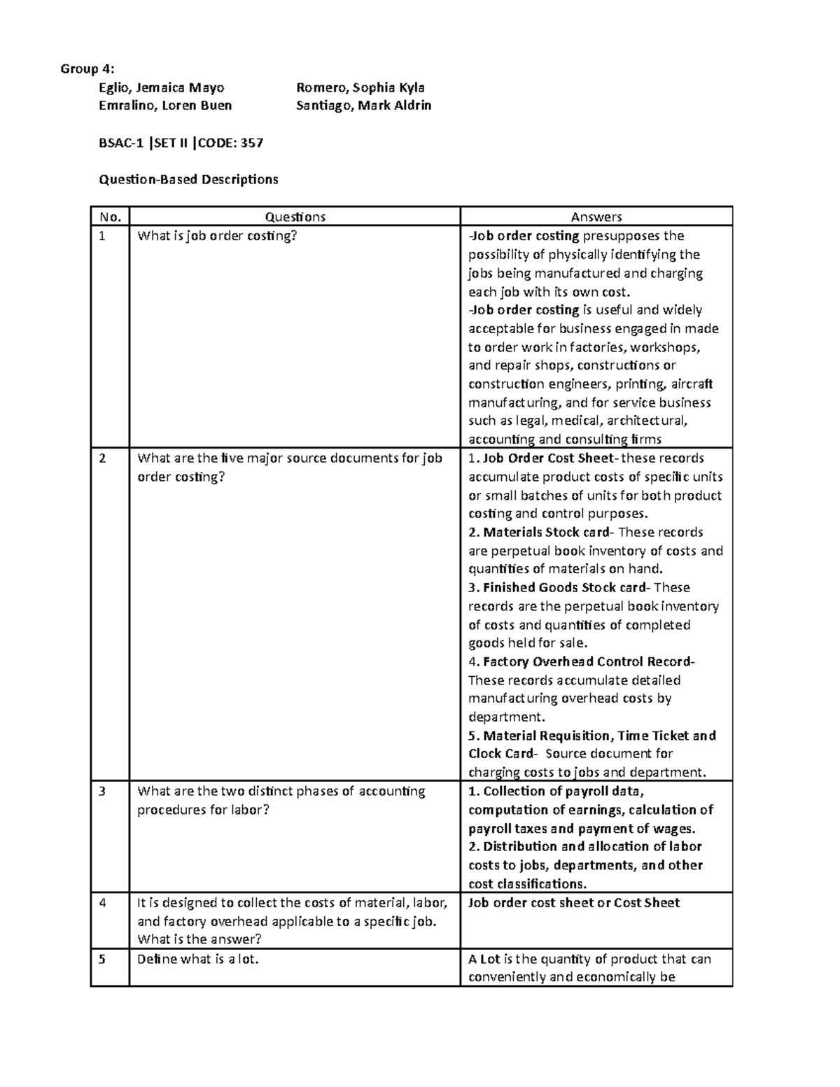 COST ACC CODE357 Reviewnotes Group 4 - Group 4: Eglio, Jemaica Mayo ...