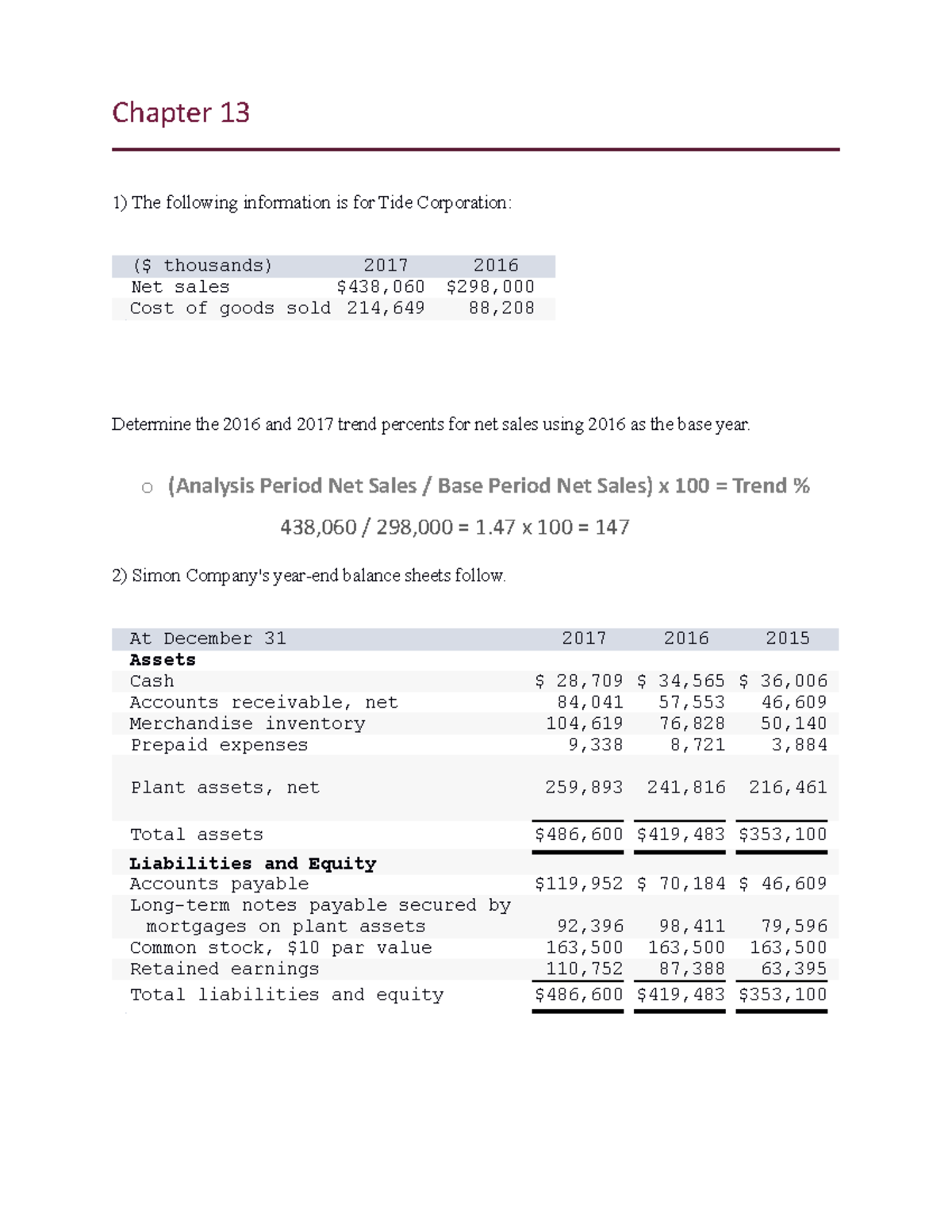 presentation of financial statements studocu