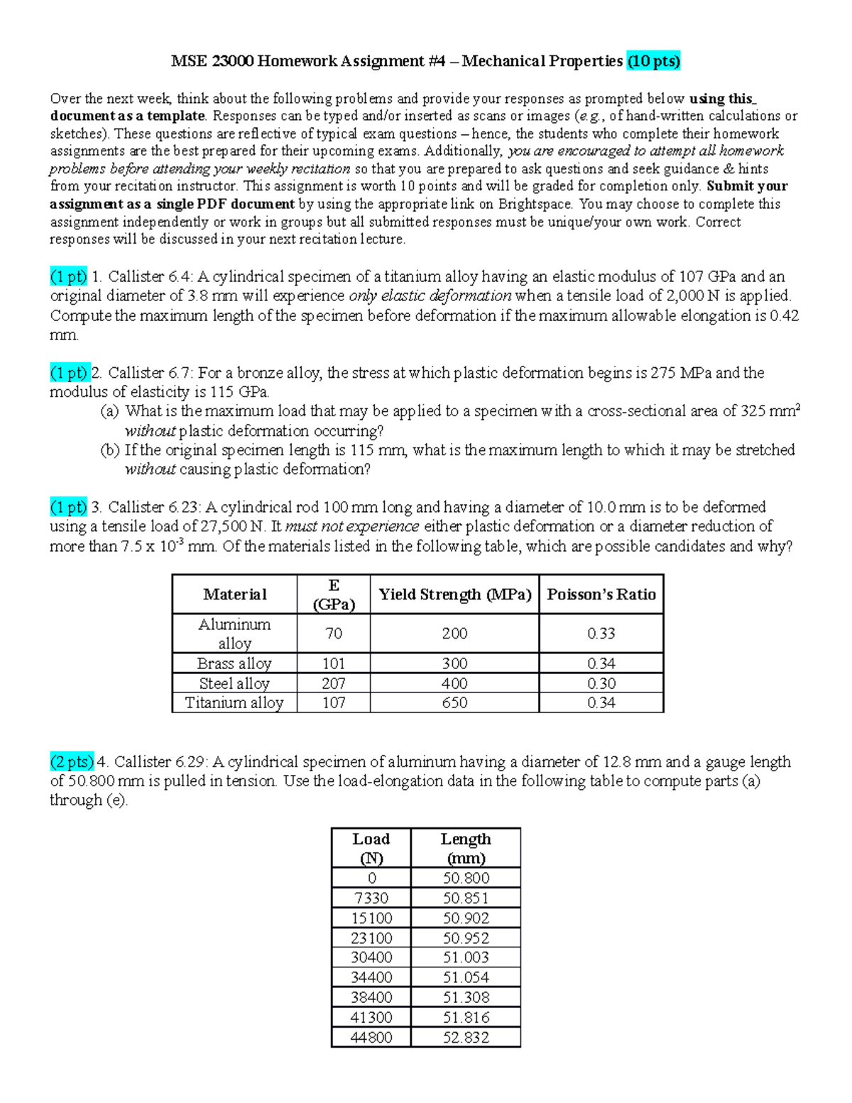 Homework 4 - mechanical properties and fracture toughness Wk 4-5 - MSE ...