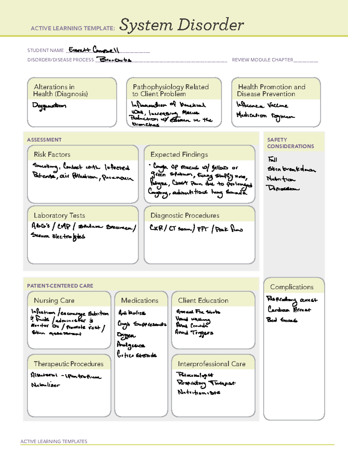 System disorder restricted 2 - ACTIVE LEARNING TEMPLATES System ...