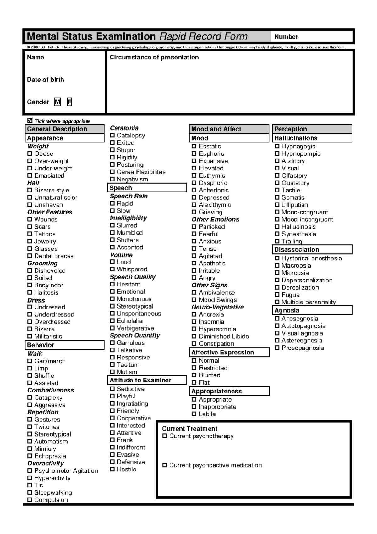 Mental State Examination And Glossary Of Terms HNN222 StuDocu