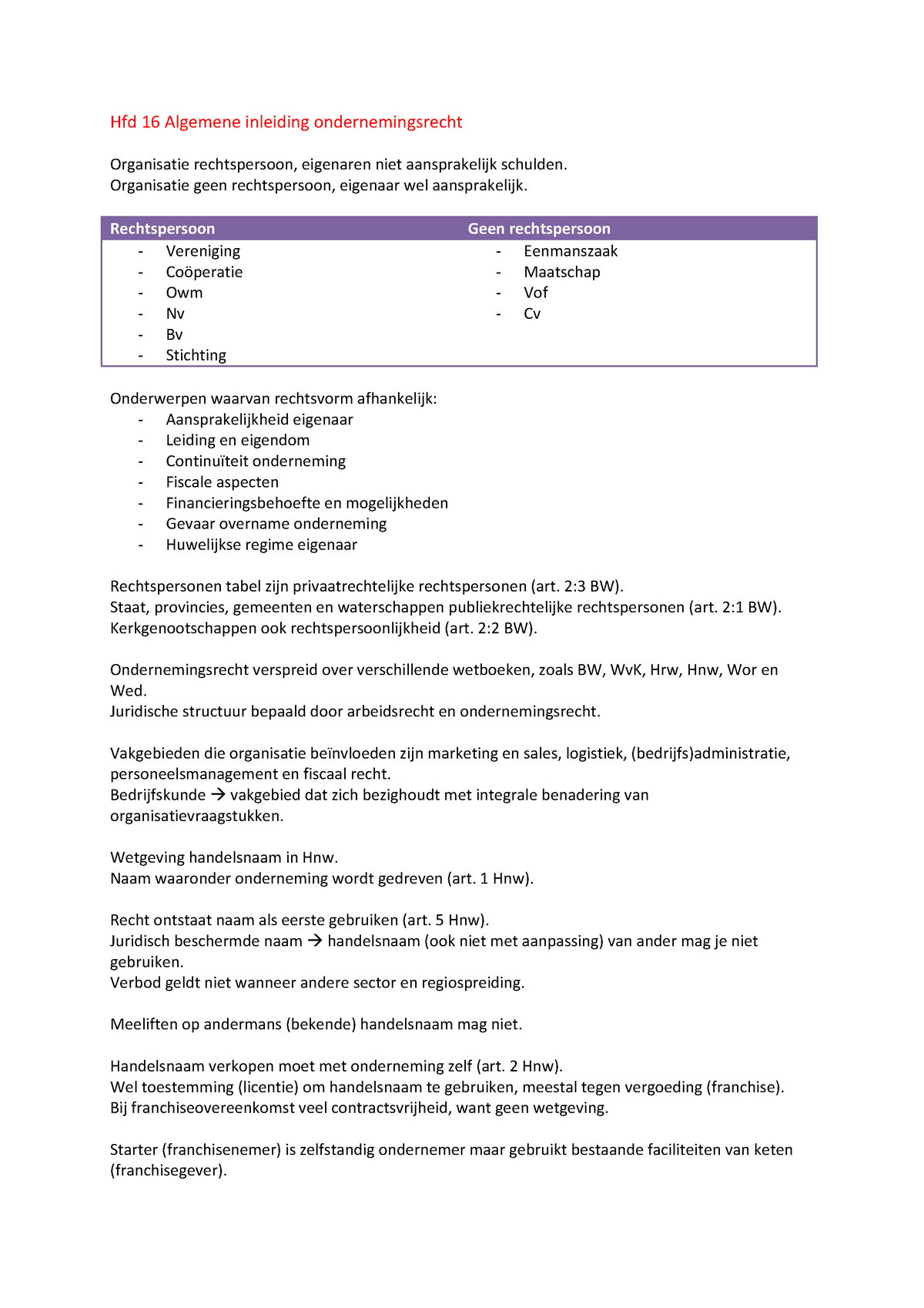 Samenvatting Verbintenissen En Ondernemingsrecht Boek