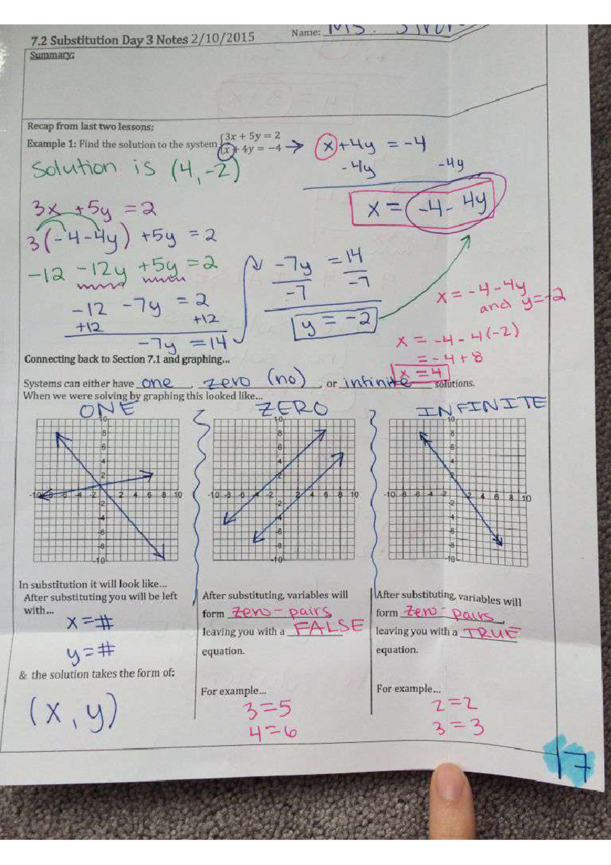 Systems of Linear Equations and Inequalities Unit Interactive Notebook ...
