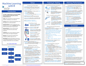 R Data Import Cheatsheet - read_*( file, col_names = TRUE, col_types ...