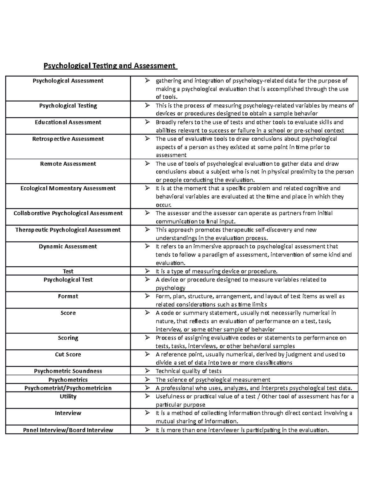 psychology-test-bank-exercises-psychology-docsity