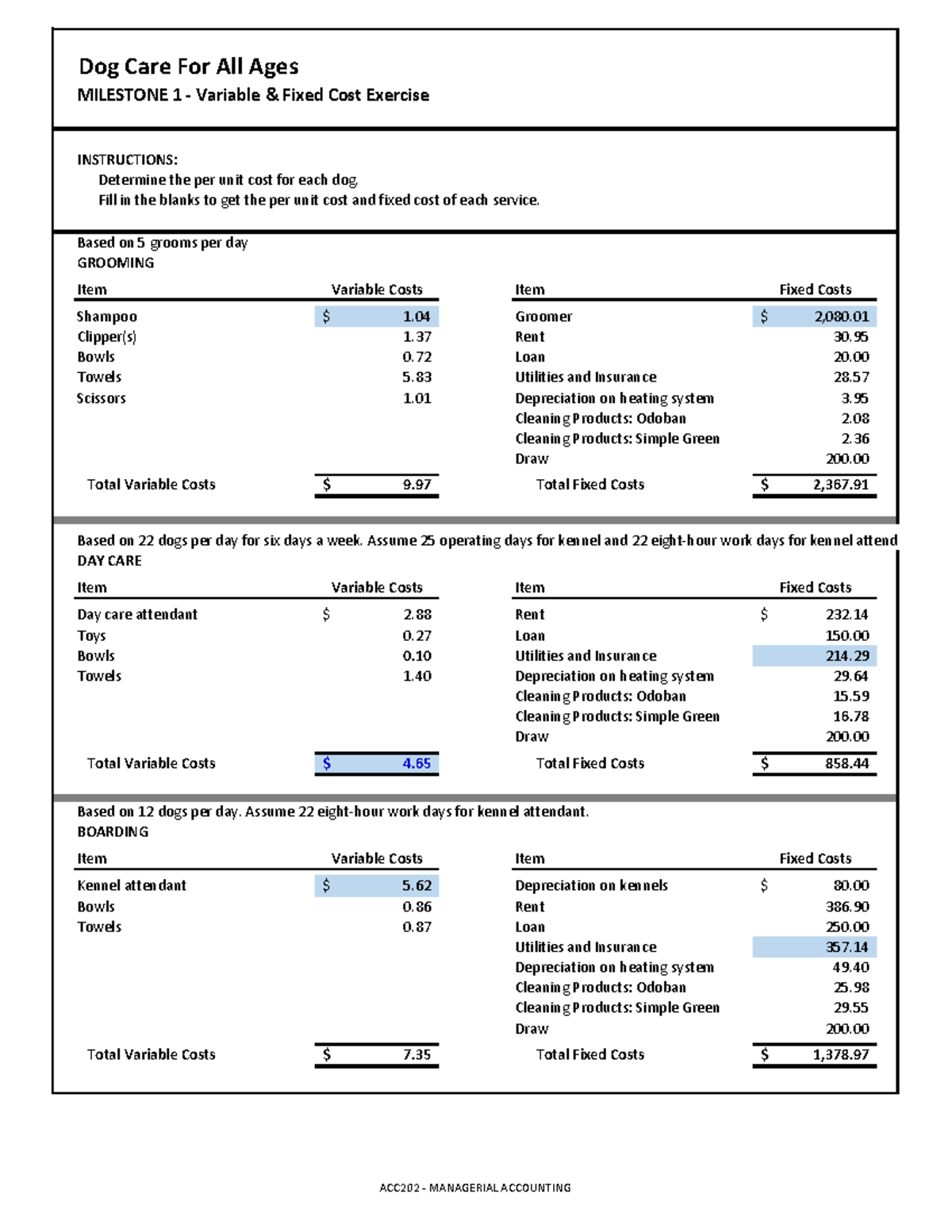 ACC 202 Workbook Variable Costs - Dog Care For All Ages MILESTONE 1 ...