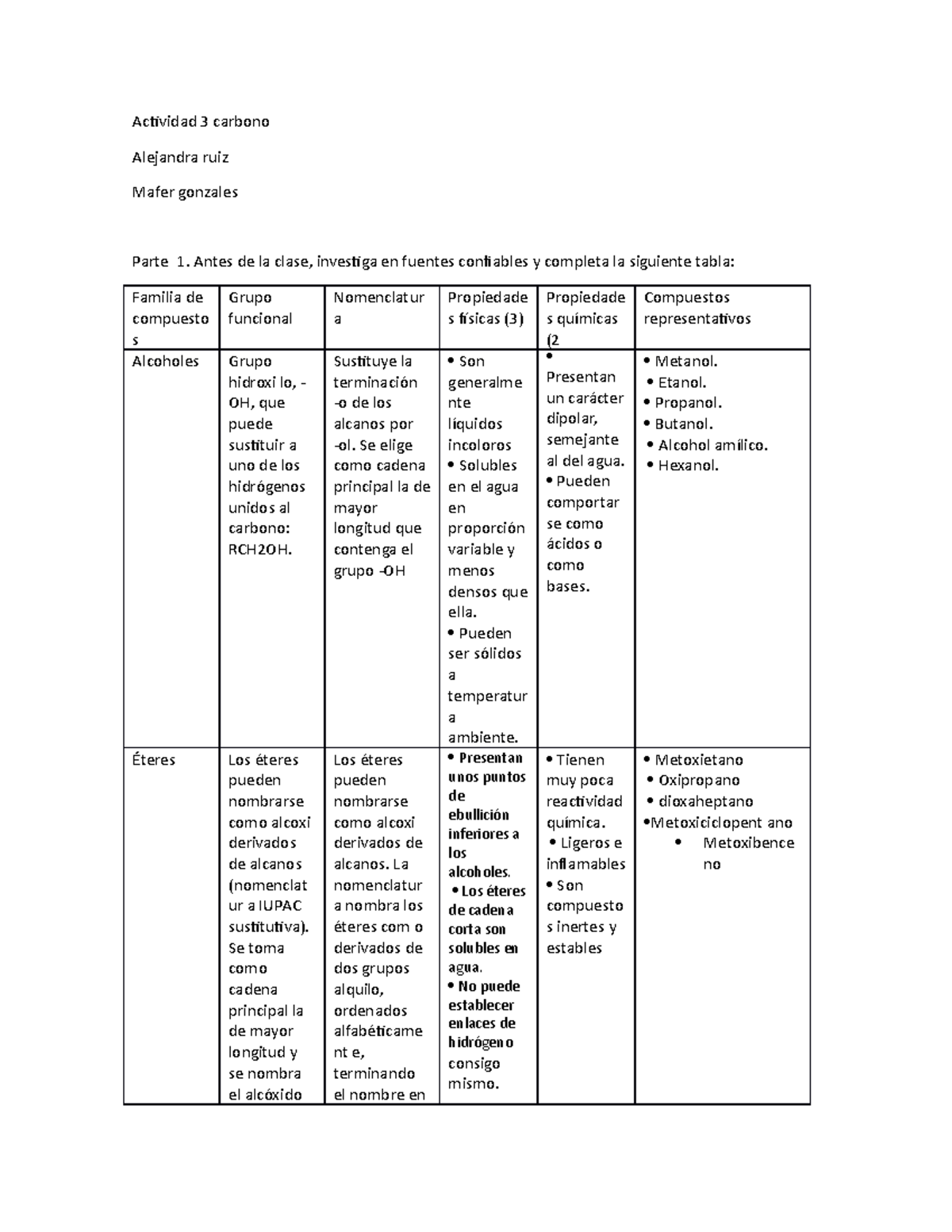 Actividad 3 Carbono Actividad 3 Carbono Alejandra Ruiz Mafer Gonzales