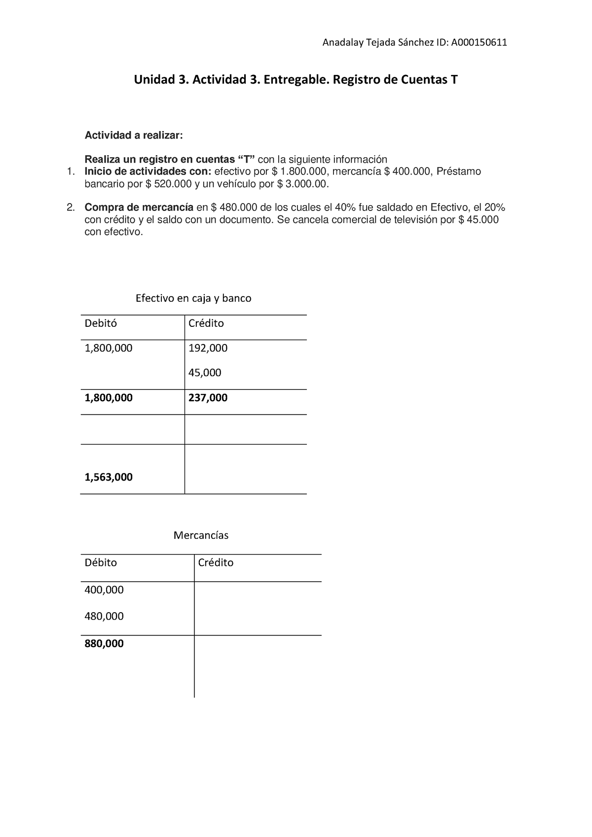 Unidad 3 Actividad 3 Entregable Registro De Cuentas T Anadalay Tejada Sánchez Id A Unidad 3967