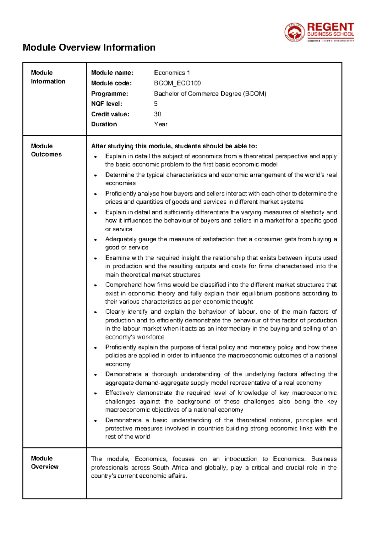 BCOM ECO100 - MO - ECONOMICS - Module Overview Information Module ...