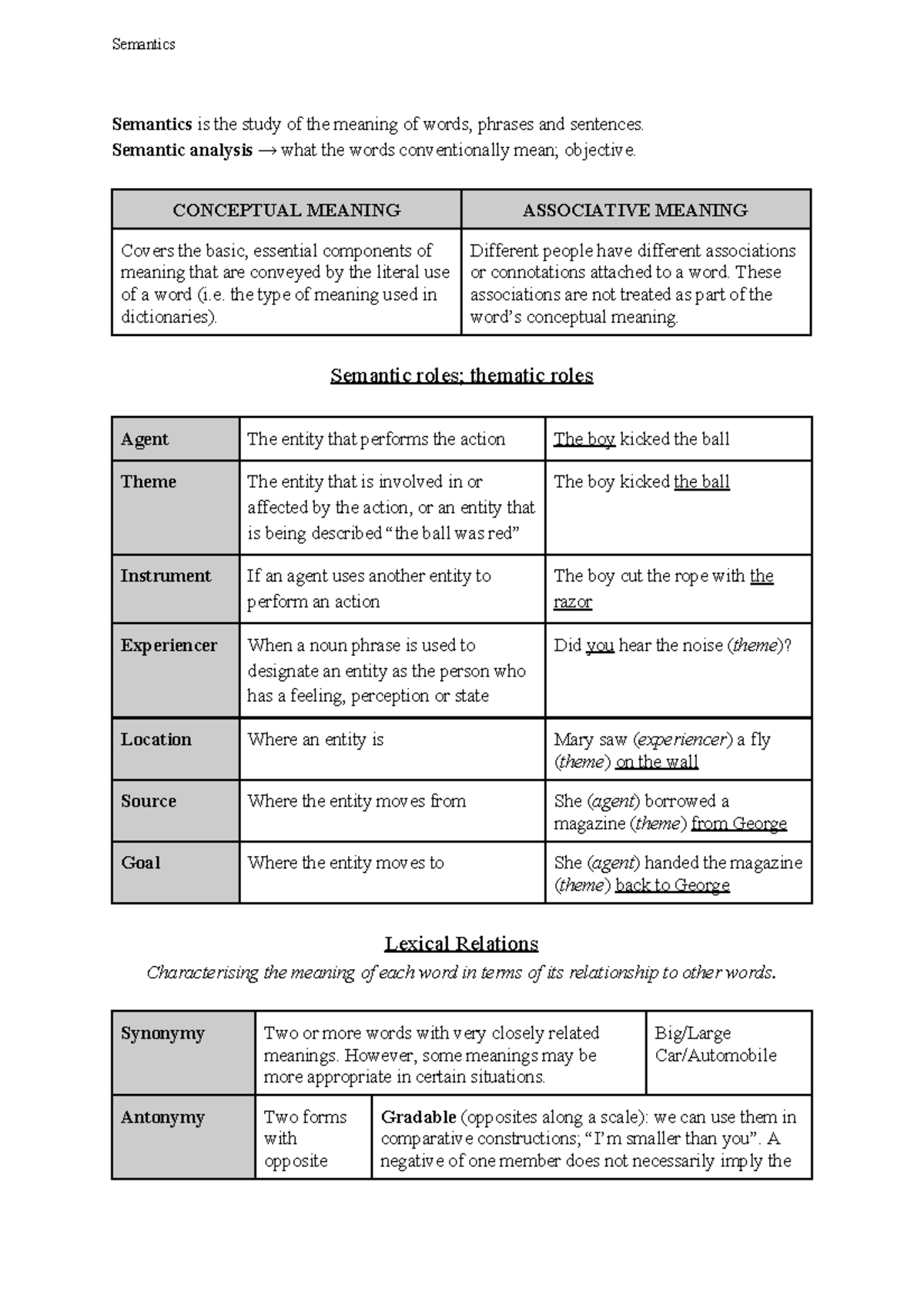 Semantics Yule Notes - Semantics Semantics is the study of the meaning ...