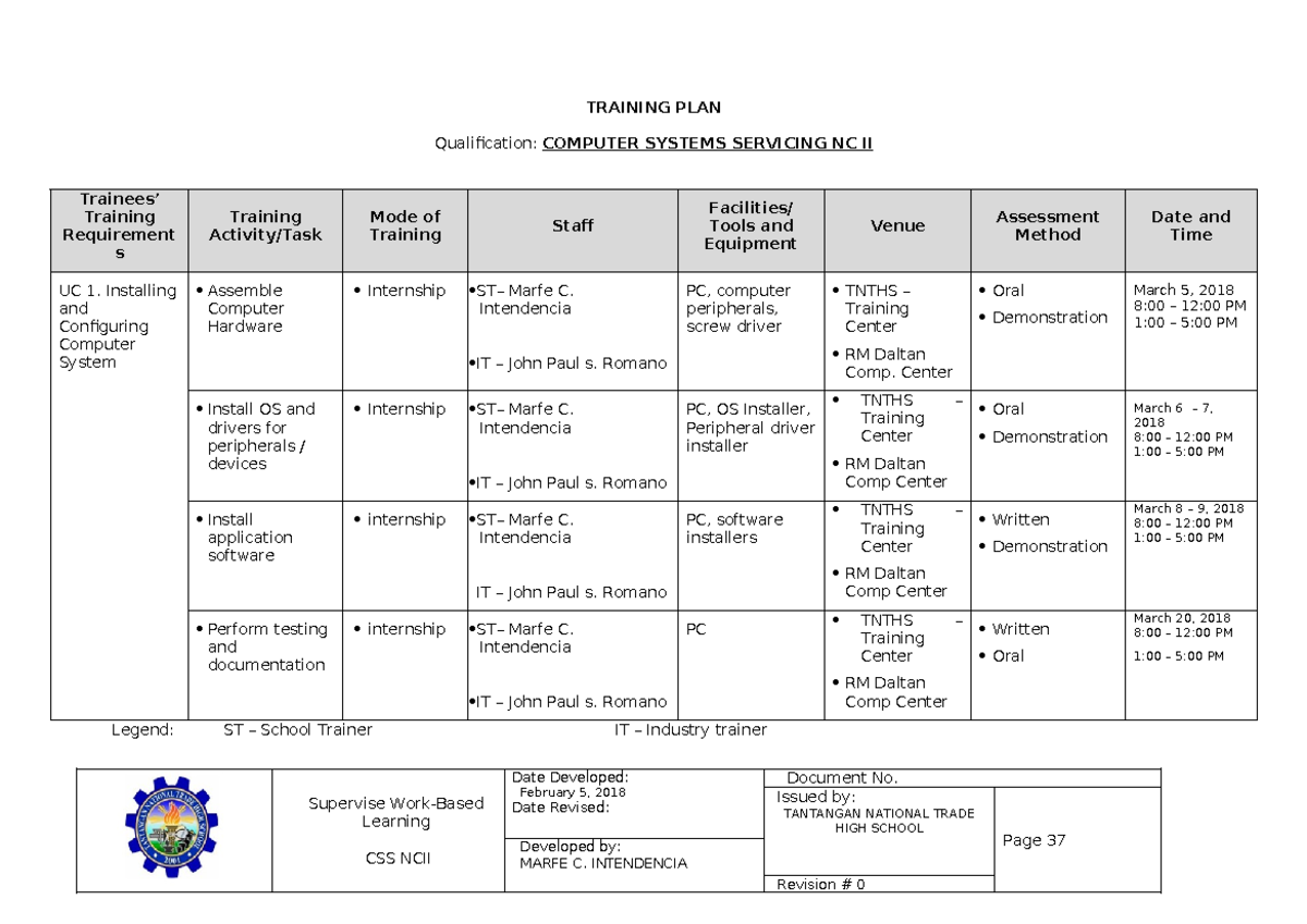 383161406 16 Training Plan css - TRAINING PLAN Qualification: COMPUTER ...