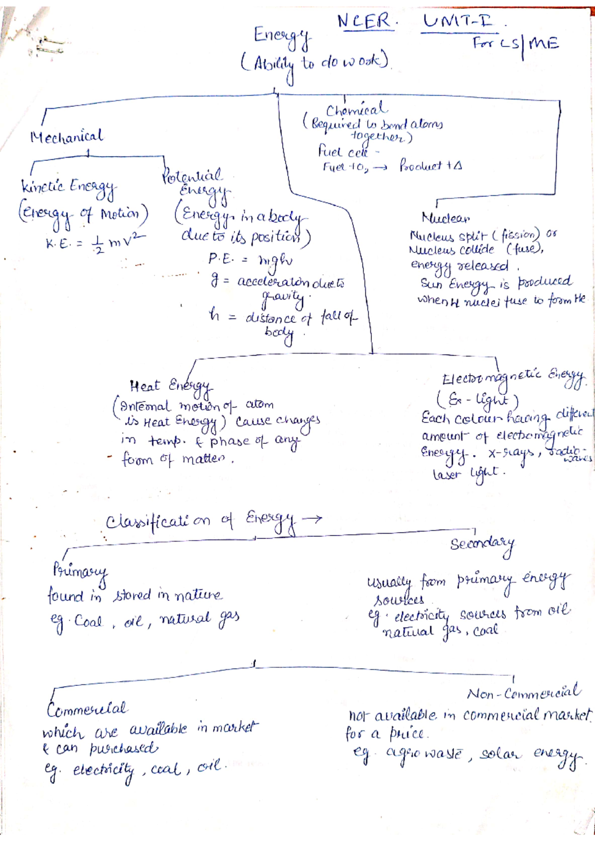 ESE unit 3 - On the basis of current syllabus - Computer Organization ...