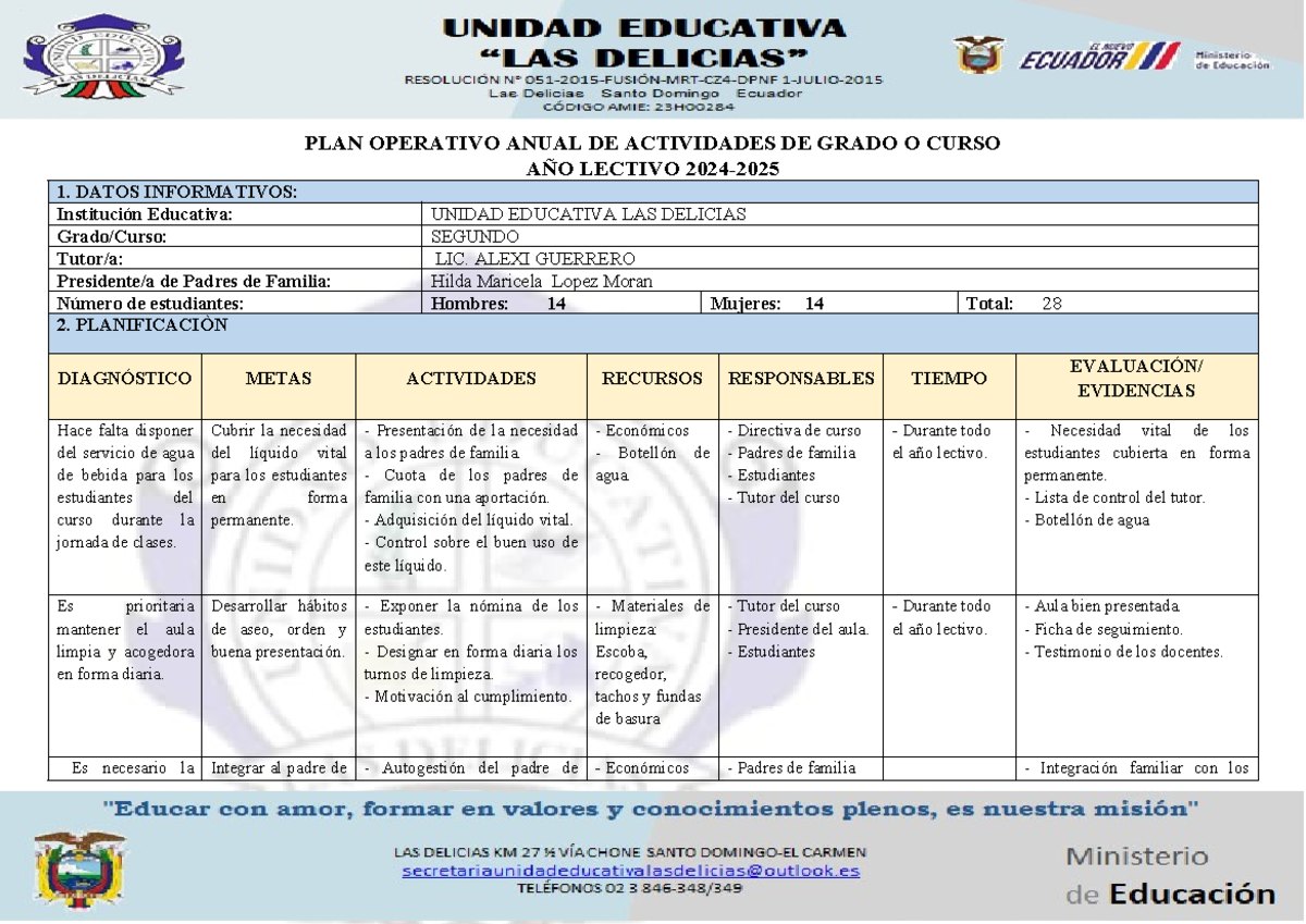 POA DEL Comite DE AULA segundo C 2024-2025 - PLAN OPERATIVO ANUAL DE ...