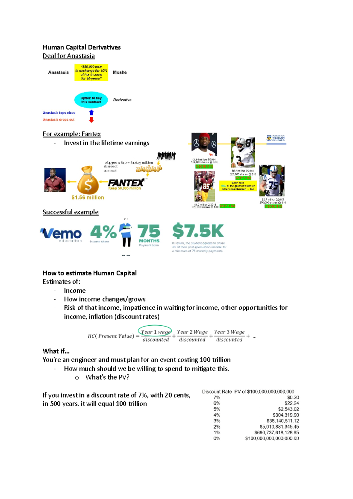 MPF - Week 2 - MPF notes week 2 - Human Capital Derivatives Deal for ...