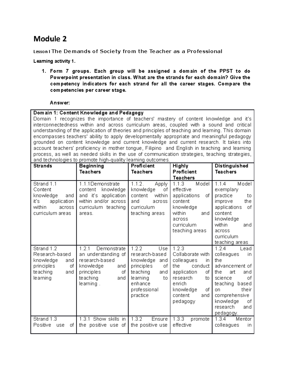 The Teaching Profession Module 2 - Facilitating Learner Centered ...