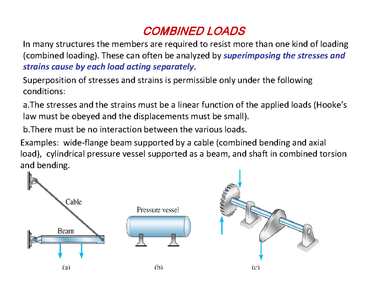 IMo M-6B - Lecture Notes On Combined Loads - In Many Structures The ...