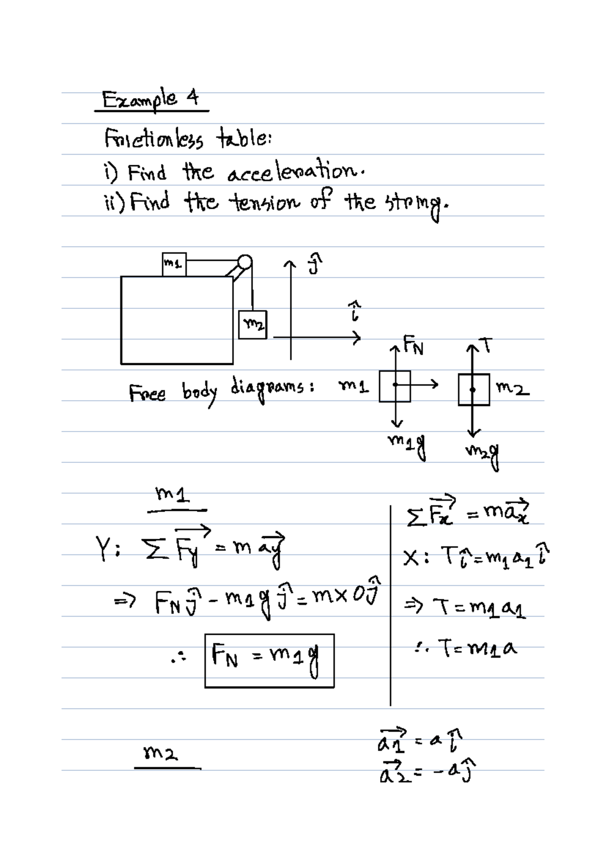 Class-10-Phy - Class notes - Example 4 Frictionless table 1 Find the ...
