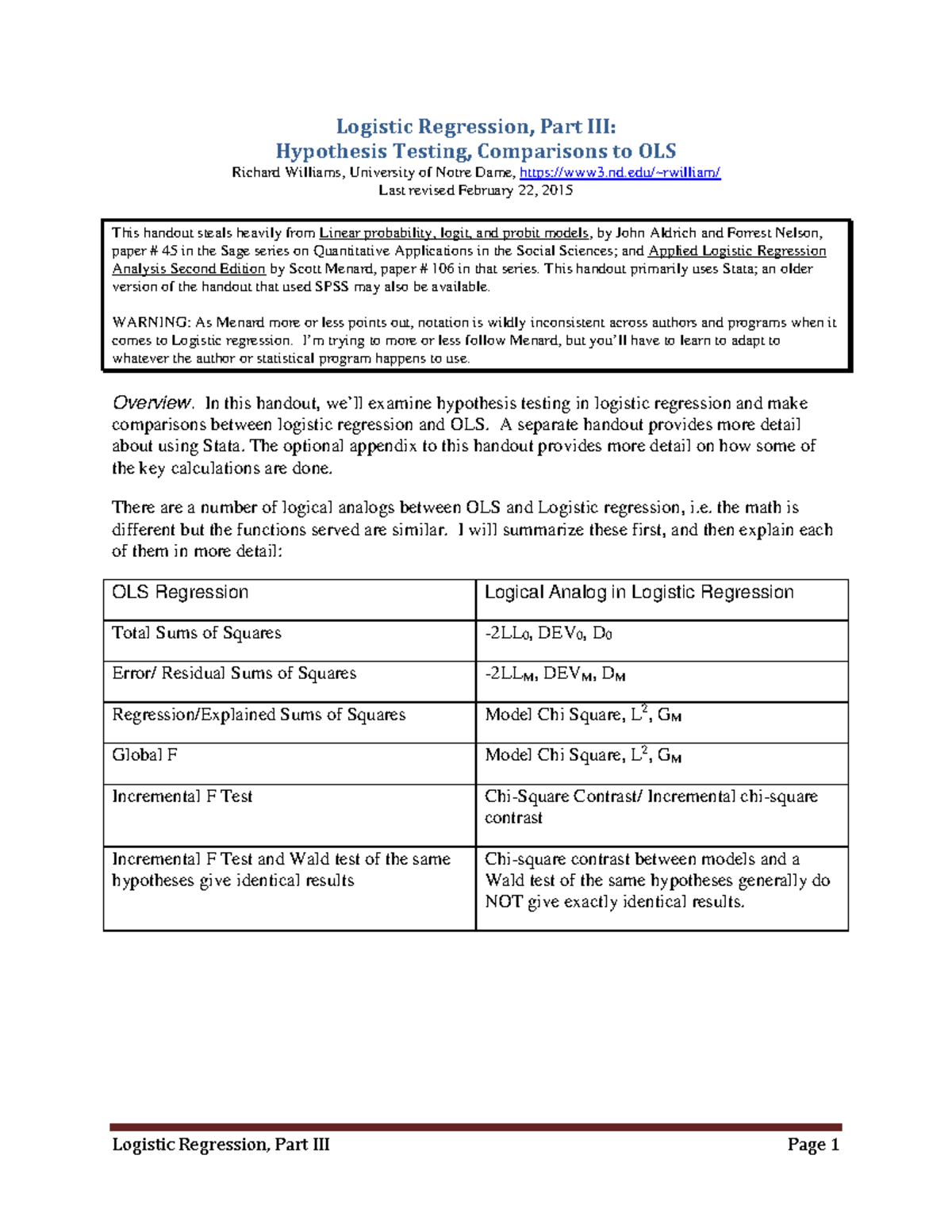 Logistic Regression, Part III Hypothesis Testing, Comparisons to OLS